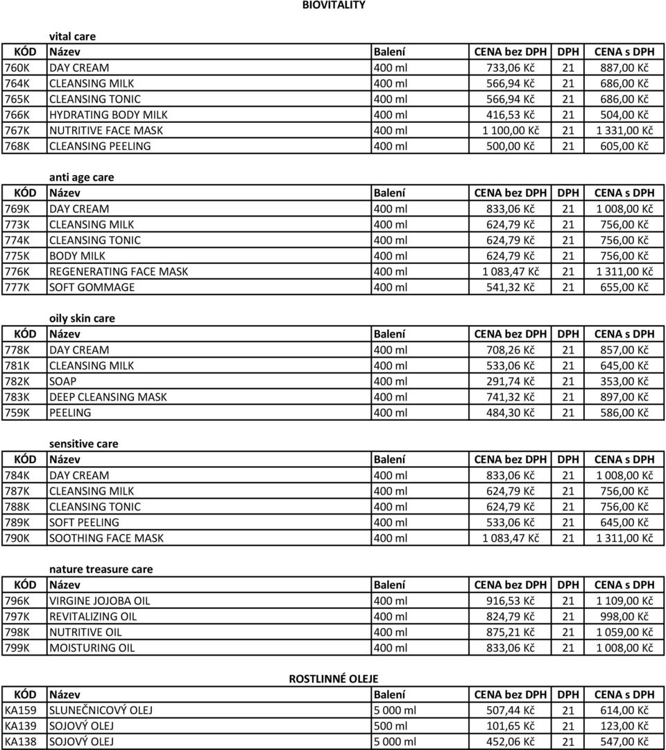 773K CLEANSING MILK 400 ml 624,79 Kč 21 756,00 Kč 774K CLEANSING TONIC 400 ml 624,79 Kč 21 756,00 Kč 775K BODY MILK 400 ml 624,79 Kč 21 756,00 Kč 776K REGENERATING FACE MASK 400 ml 1083,47 Kč 21