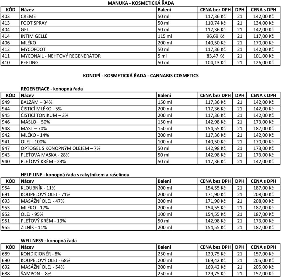 - CANNABIS COSMETICS REGENERACE - konopná řada 949 BALZÁM 34% 150 ml 117,36 Kč 21 142,00 Kč 944 ČISTICÍ MLÉKO - 5% 200 ml 117,36 Kč 21 142,00 Kč 945 ČISTICÍ TONIKUM 3% 200 ml 117,36 Kč 21 142,00 Kč