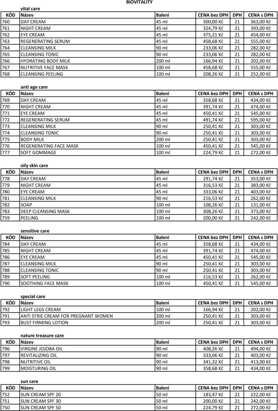 Kč 21 555,00 Kč 768 CLEANSING PEELING 100 ml 208,26 Kč 21 252,00 Kč anti age care 769 DAY CREAM 45 ml 358,68 Kč 21 434,00 Kč 770 NIGHT CREAM 45 ml 391,74 Kč 21 474,00 Kč 771 EYE CREAM 45 ml 450,41 Kč