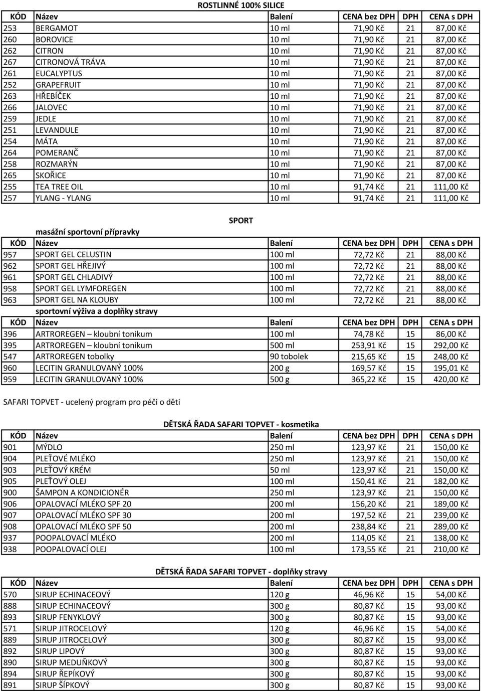 LEVANDULE 10 ml 71,90 Kč 21 87,00 Kč 254 MÁTA 10 ml 71,90 Kč 21 87,00 Kč 264 POMERANČ 10 ml 71,90 Kč 21 87,00 Kč 258 ROZMARÝN 10 ml 71,90 Kč 21 87,00 Kč 265 SKOŘICE 10 ml 71,90 Kč 21 87,00 Kč 255 TEA