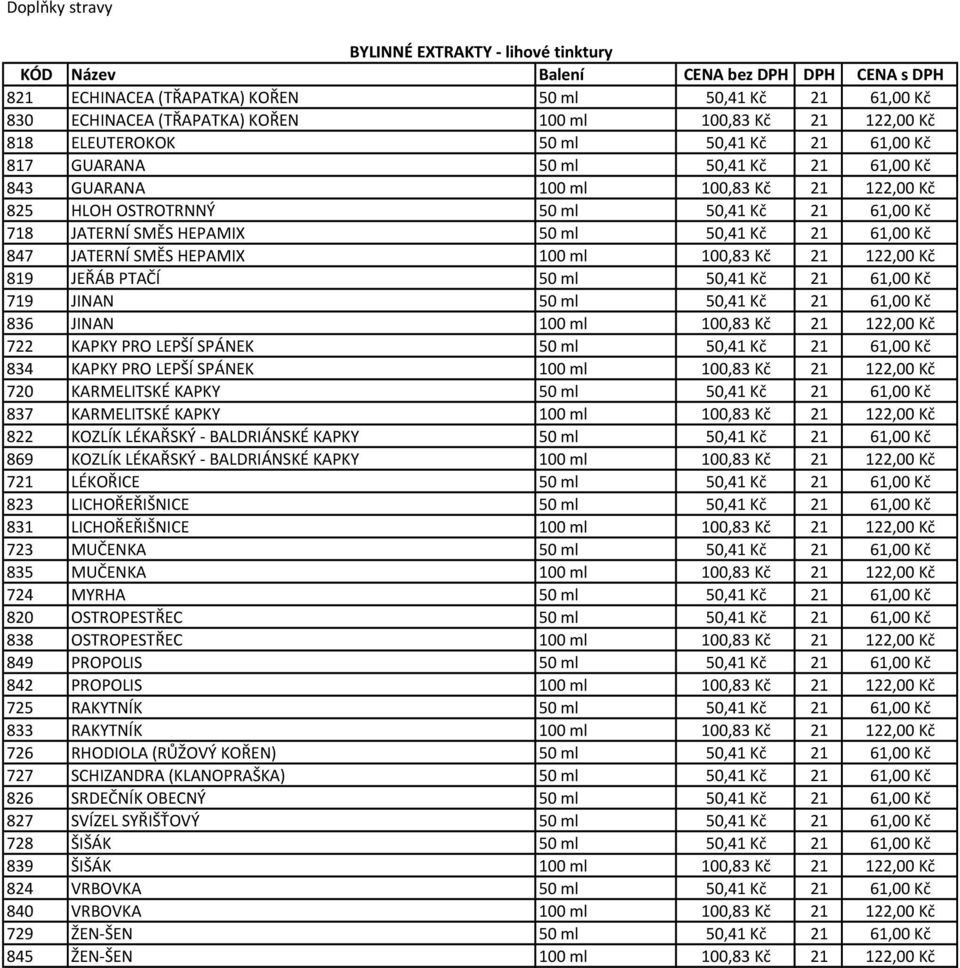 JATERNÍ SMĚS HEPAMIX 100 ml 100,83 Kč 21 122,00 Kč 819 JEŘÁB PTAČÍ 50 ml 50,41 Kč 21 61,00 Kč 719 JINAN 50 ml 50,41 Kč 21 61,00 Kč 836 JINAN 100 ml 100,83 Kč 21 122,00 Kč 722 KAPKY PRO LEPŠÍ SPÁNEK