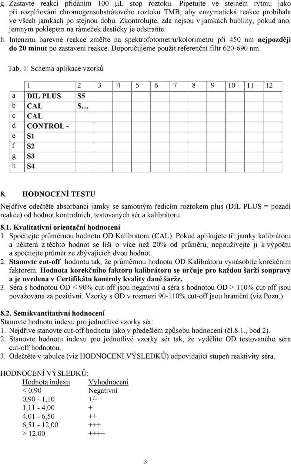 Intenzitu barevné reakce změřte na spektrofotometru/kolorimetru při 450 nm nejpozději do 20 minut po zastavení reakce. Doporučujeme použít referenční filtr 620690 nm. Tab.