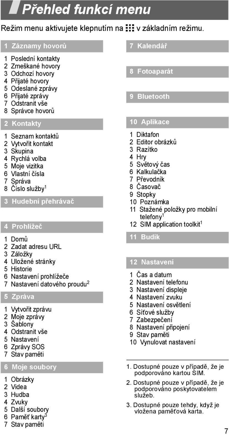 URL 3 Záložky 4 Uložené stránky 5 Historie 6 Nastavení prohlížeče 7 Nastavení datového proudu 2 5 Zpráva 1 Vytvořit zprávu 2 Moje zprávy 3 Šablony 4 Odstranit vše 5 Nastavení 6 Zprávy SOS 7 Stav