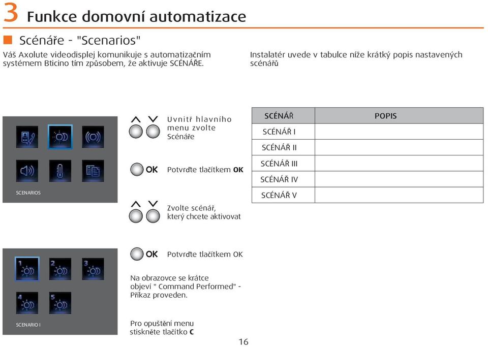 Instalatér uvede v tabulce níže krátký popis nastavených scénářů SCENARIOS Uvnitř hlavního menu zvolte Scénáře Potvrďte tlačítkem OK