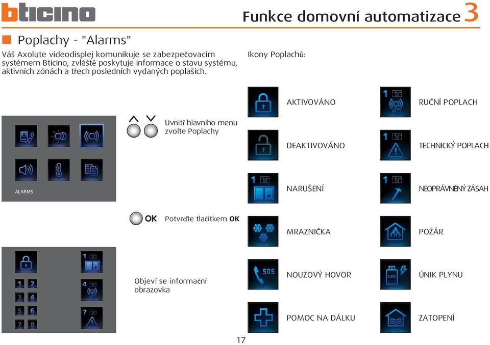 Funkce domovní automatizace 3 Ikony Poplachů: AKTIVOVÁNO RUČNÍ POPLACH Uvnitř hlavního menu zvolte Poplachy DEAKTIVOVÁNO