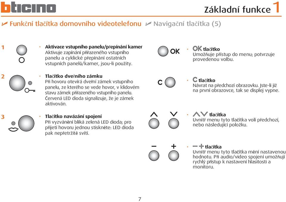 2 Tlačítko dveřního zámku Při hovoru otevírá dveřní zámek vstupního panelu, ze kterého se vede hovor, v klidovém stavu zámek přiřazeného vstupního panelu.