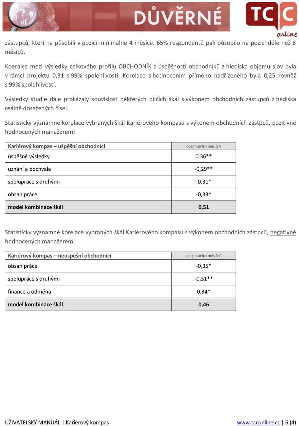 Korelace s hodnocením přímého nadřízeného byla,25 rovněž s 99% spolehlivostí.