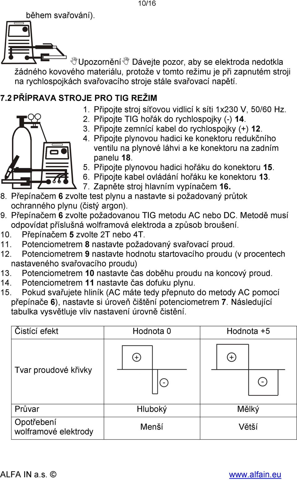 2 PŘÍPRAVA STROJE PRO TIG REŽIM 1. Připojte stroj síťovou vidlicí k síti 1x230 V, 50/60 Hz. 2. Připojte TIG hořák do rychlospojky (-) 14. 3. Připojte zemnící kabel do rychlospojky (+) 12. 4.