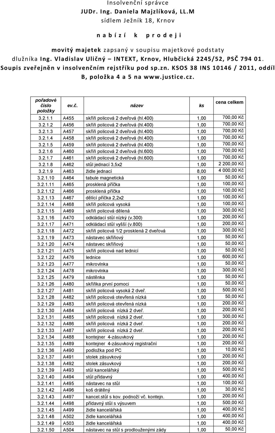 pořadové číslo položky ev.č. název ks cena celkem 3.2.1.1 A455 skříň policová 2 dveřová (hl.400) 1,00 700,00 Kč 3.2.1.2 A456 skříň policová 2 dveřová (hl.400) 1,00 700,00 Kč 3.2.1.3 A457 skříň policová 2 dveřová (hl.