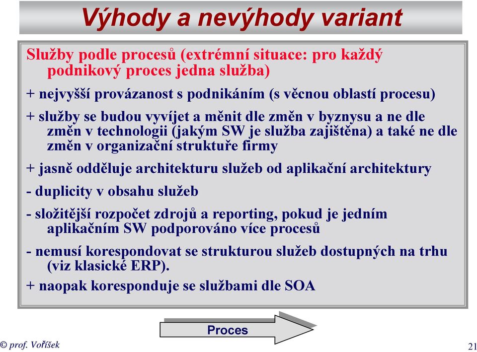 struktuře firmy + jasně odděluje architekturu služeb od aplikační architektury - duplicity v obsahu služeb -složitější rozpočet zdrojů a reporting, pokud je