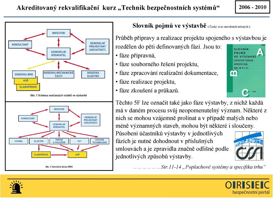 Těchto 5F lze označit také jako fáze výstavby, z nichž každá má v daném procesu svůj neopomenutelný význam.