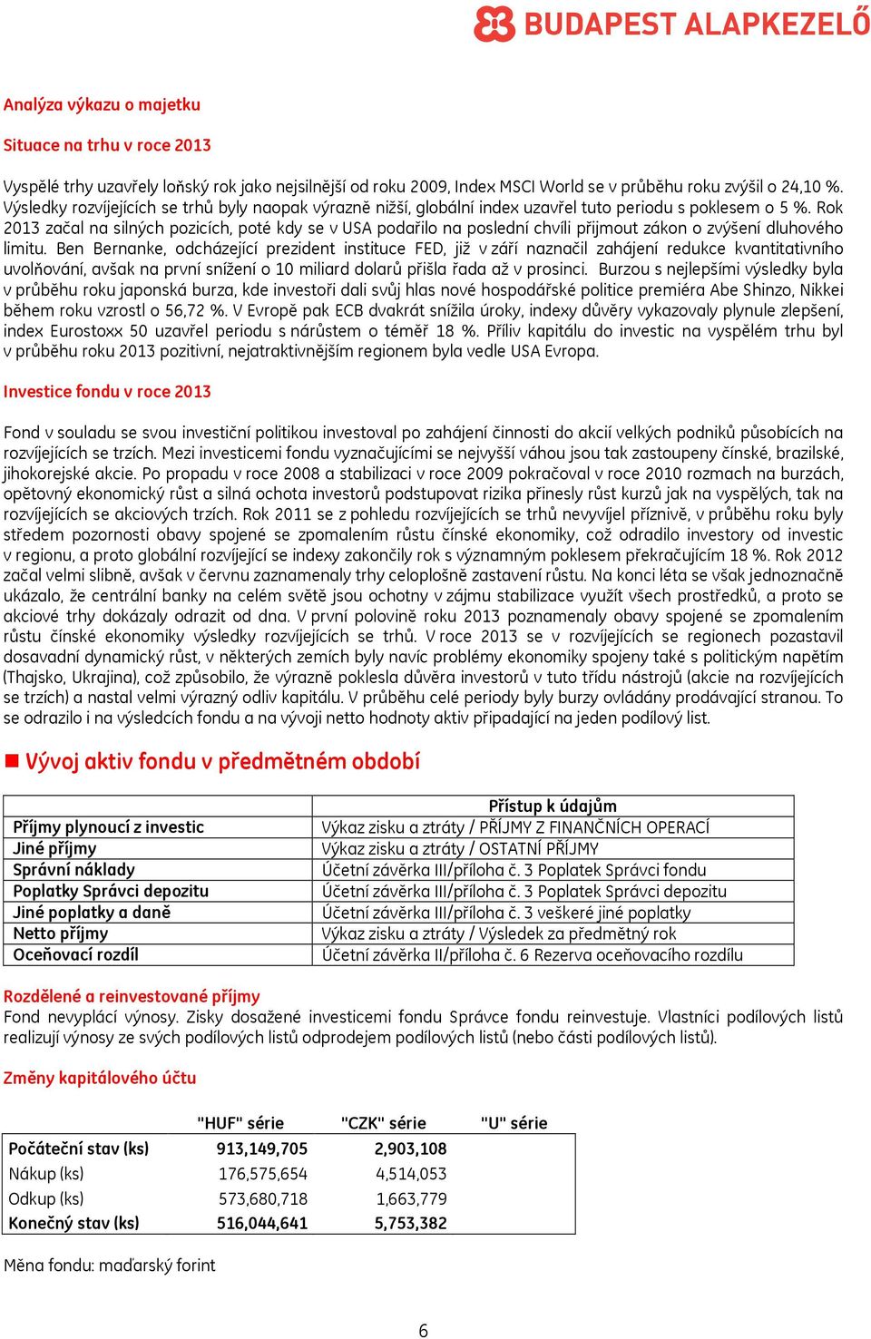 Rok 2013 začal na silných pozicích, poté kdy se v USA podařilo na poslední chvíli přijmout zákon o zvýšení dluhového limitu.