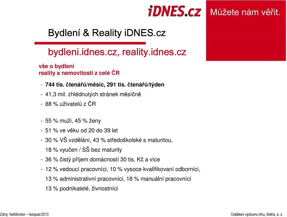 zhlédnutých stránek měsíčně - 88 % uživatelů z ČR - 55 % muži, 45 % ženy - 51 % ve věku od 20 do 39 let - 30 % VŠ vzdělání, 43 %