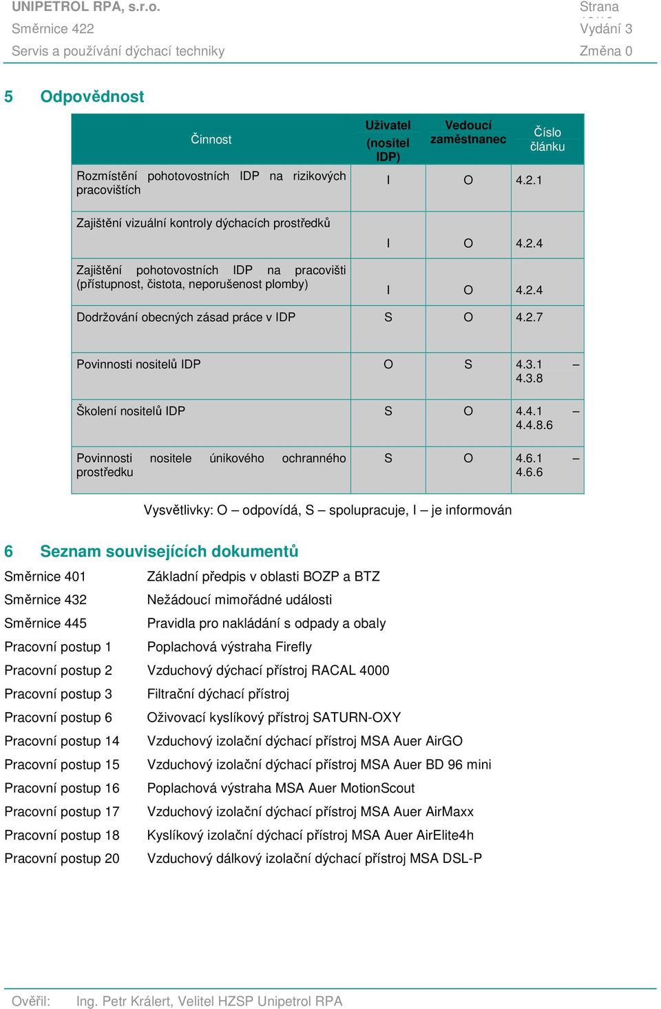 6.1 4.6.6 Vysvětlivky: O odpovídá, S spolupracuje, I je informován 6 Seznam souvisejících dokumentů Směrnice 401 Směrnice 432 Směrnice 445 Pracovní postup 1 Základní předpis v oblasti BOZP a BTZ