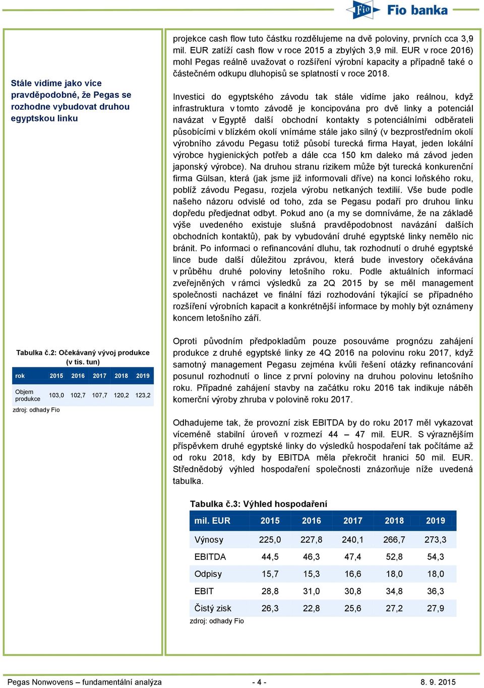 Investici do egyptského závodu tak stále vidíme jako reálnou, když infrastruktura v tomto závodě je koncipována pro dvě linky a potenciál navázat v Egyptě další obchodní kontakty s potenciálními