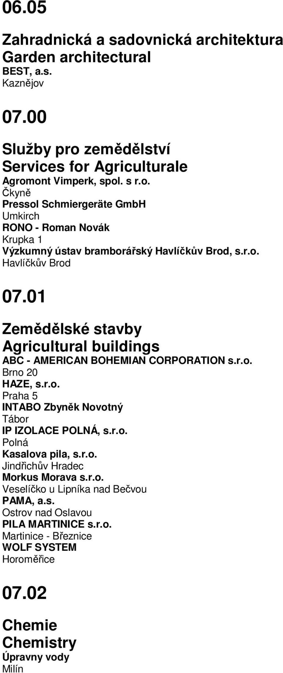 r.o. Polná Kasalova pila, s.r.o. Jindřichův Hradec Morkus Morava s.r.o. Veselíčko u Lipníka nad Bečvou PAMA, a.s. Ostrov nad Oslavou PILA MARTINICE s.r.o. Martinice - Březnice WOLF SYSTEM Horoměřice 07.