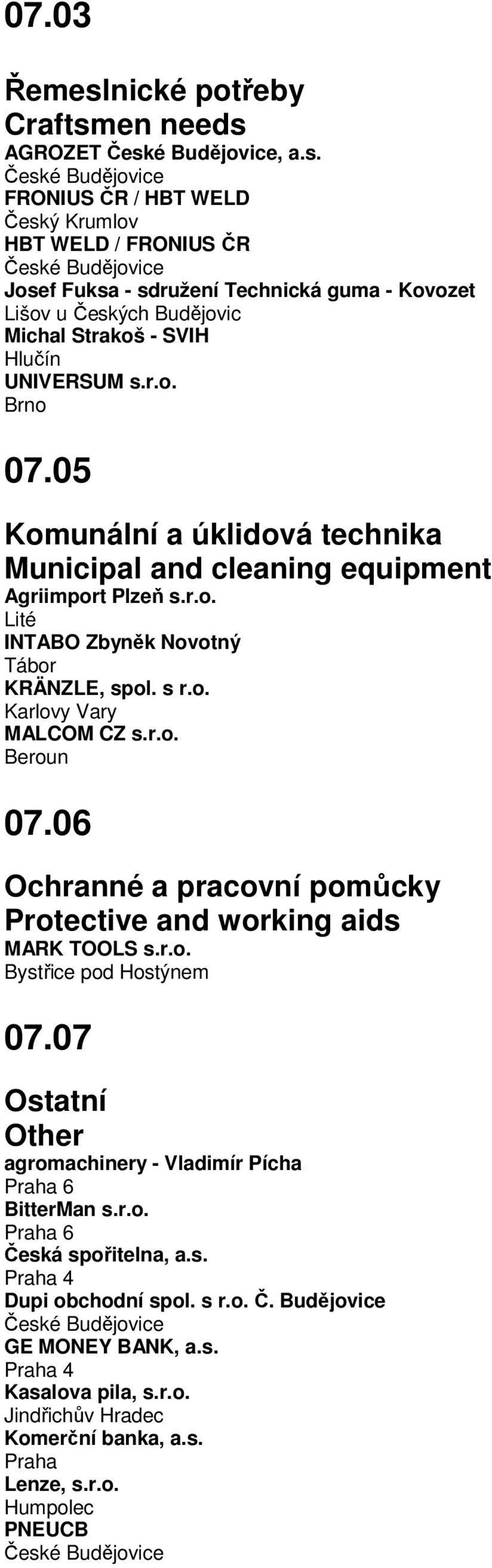 06 Ochranné a pracovní pomůcky Protective and working aids MARK TOOLS s.r.o. Bystřice pod Hostýnem 07.07 Ostatní Other agromachinery - Vladimír Pícha Praha 6 BitterMan s.r.o. Praha 6 Česká spořitelna, a.