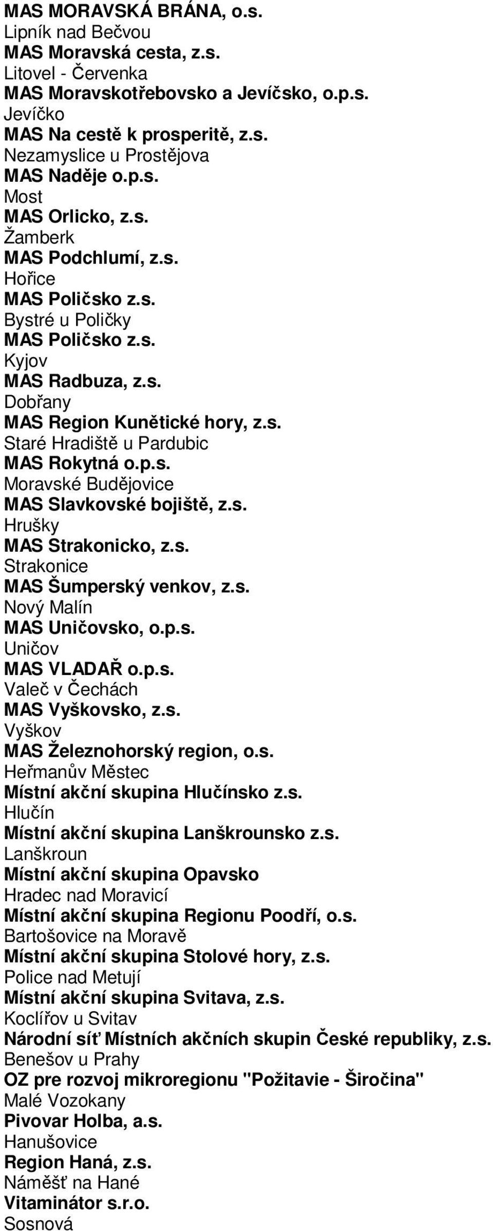 p.s. Moravské Budějovice MAS Slavkovské bojiště, z.s. Hrušky MAS Strakonicko, z.s. Strakonice MAS Šumperský venkov, z.s. Nový Malín MAS Uničovsko, o.p.s. Uničov MAS VLADAŘ o.p.s. Valeč v Čechách MAS Vyškovsko, z.