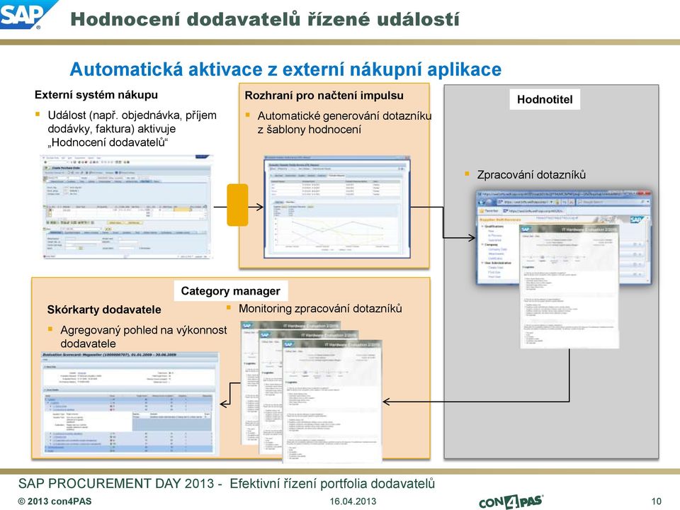 dotazníku z šablony hodnocení Hodnotitel Zpracování dotazníků Skórkarty dodavatele Agregovaný pohled na výkonnost