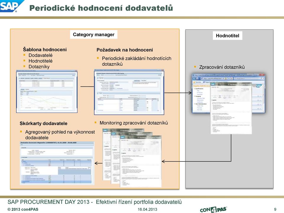 dotazníků Zpracování dotazníků Skórkarty dodavatele Agregovaný pohled na výkonnost