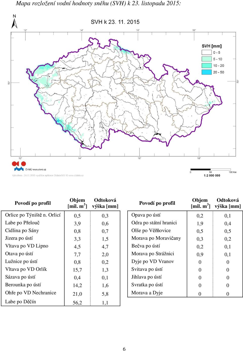 Orlicí 0,5 0,3 Opava po ústí 0,2 0,1 Labe po Přelouč 3,9 0,6 Odra po státní hranici 1,9 0,4 Cidlina po Sány 0,8 0,7 Olše po Věřňovice 0,5 0,5 Jizera po ústí 3,3 1,5 Morava po Moravičany