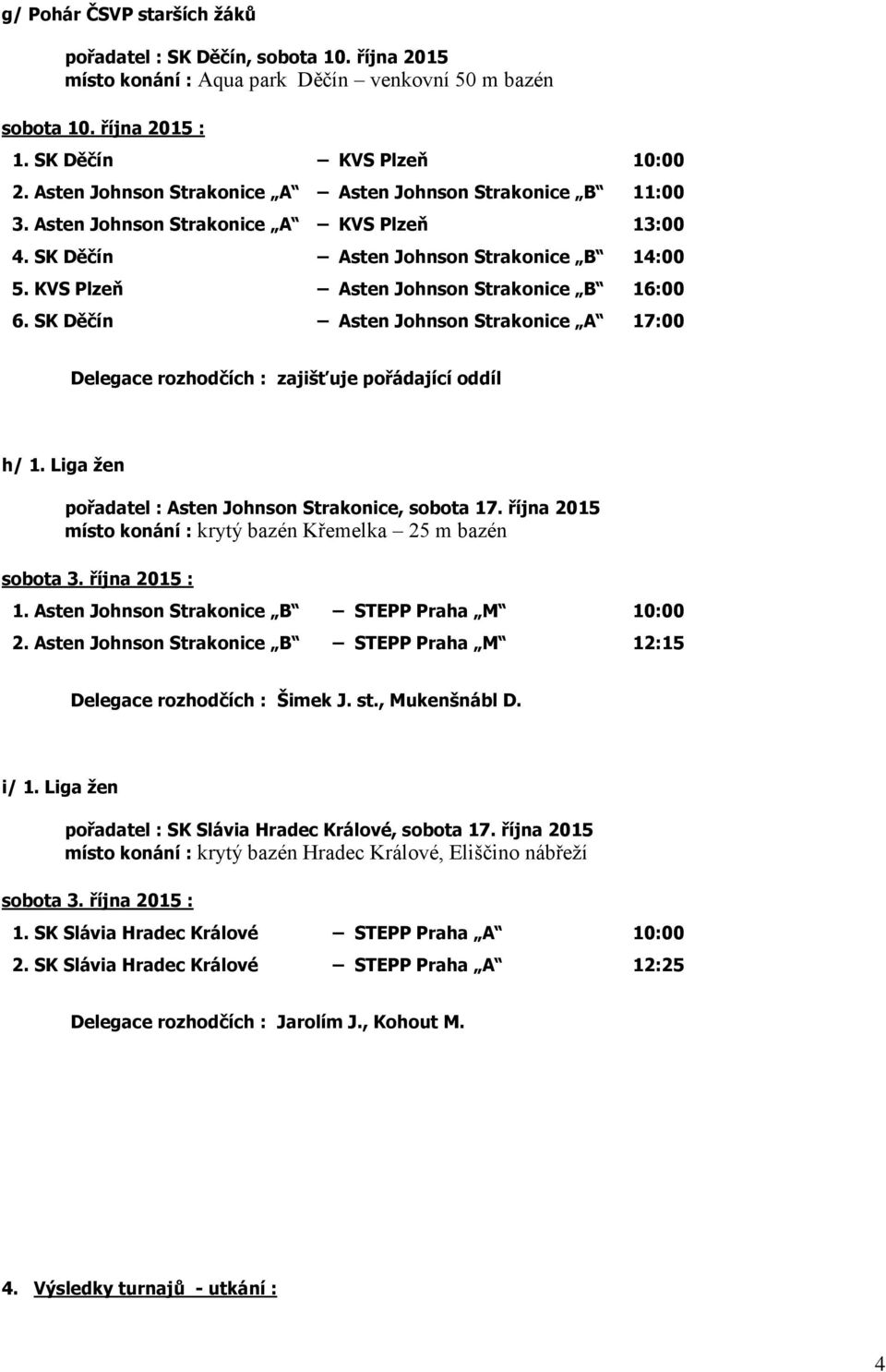 SK Děčín Asten Johnson Strakonice A 17:00 Delegace rozhodčích : zajišťuje pořádající oddíl h/ 1. Liga žen pořadatel : Asten Johnson Strakonice, sobota 17. října 2015 1.