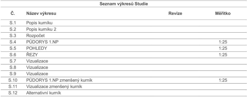 12 Popis kurníku Popis kurníku 2 Rozpočet PŮDORYS 1.