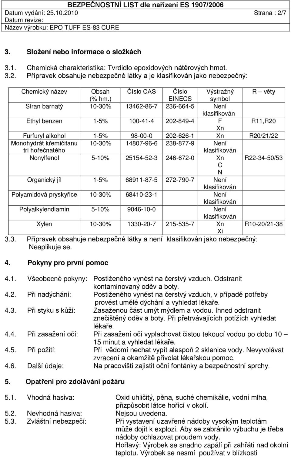 hořečnatého 10-30% 14807-96-6 238-877-9 Není Nonylfenol 5-10% 25154-52-3 246-672-0 Xn R22-34-50/53 C N Organický jíl 1-5% 68911-87-5 272-790-7 Není Polyamidová pryskyřice 10-30% 68410-23-1 Není