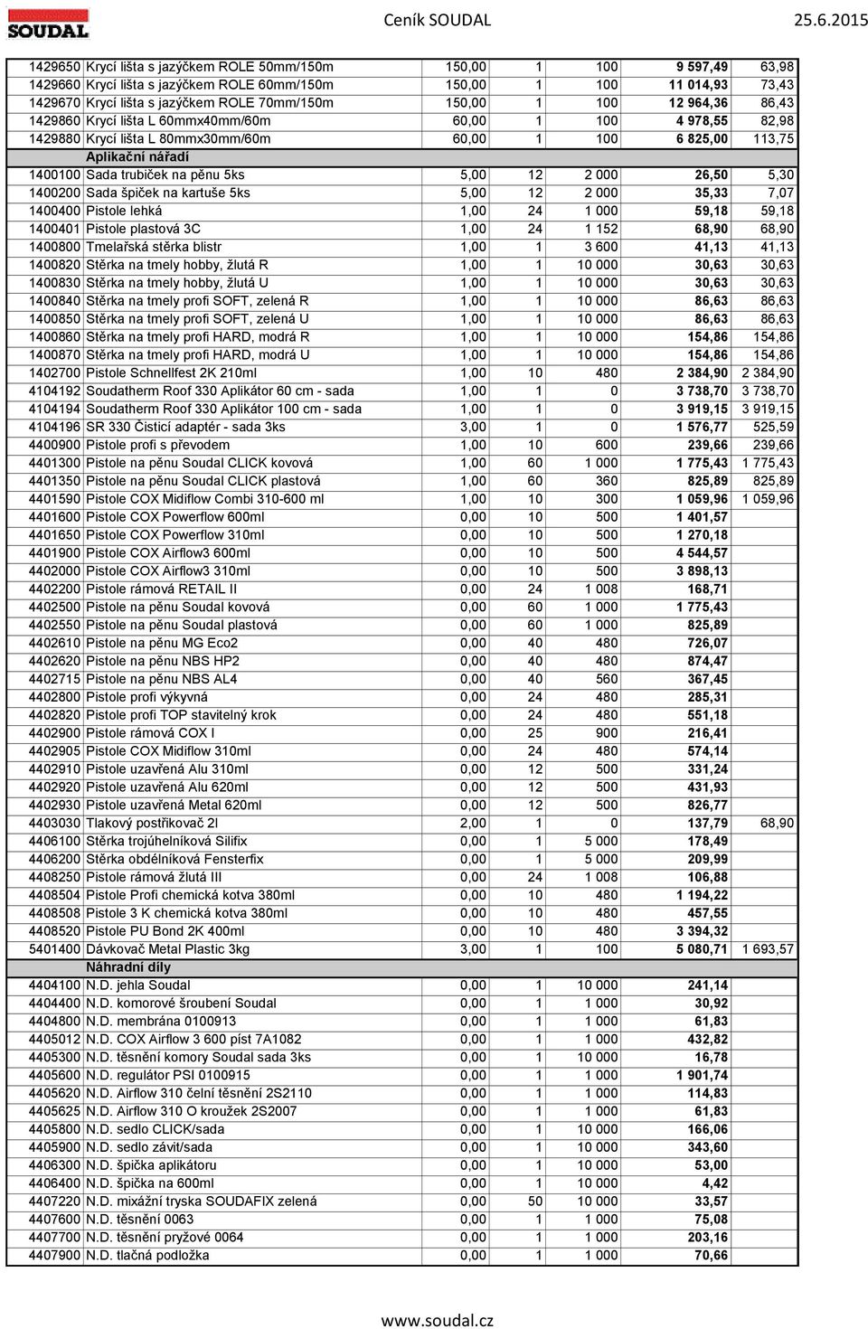 pěnu 5ks 5,00 12 2 000 26,50 5,30 1400200 Sada špiček na kartuše 5ks 5,00 12 2 000 35,33 7,07 1400400 Pistole lehká 1,00 24 1 000 59,18 59,18 1400401 Pistole plastová 3C 1,00 24 1 152 68,90 68,90