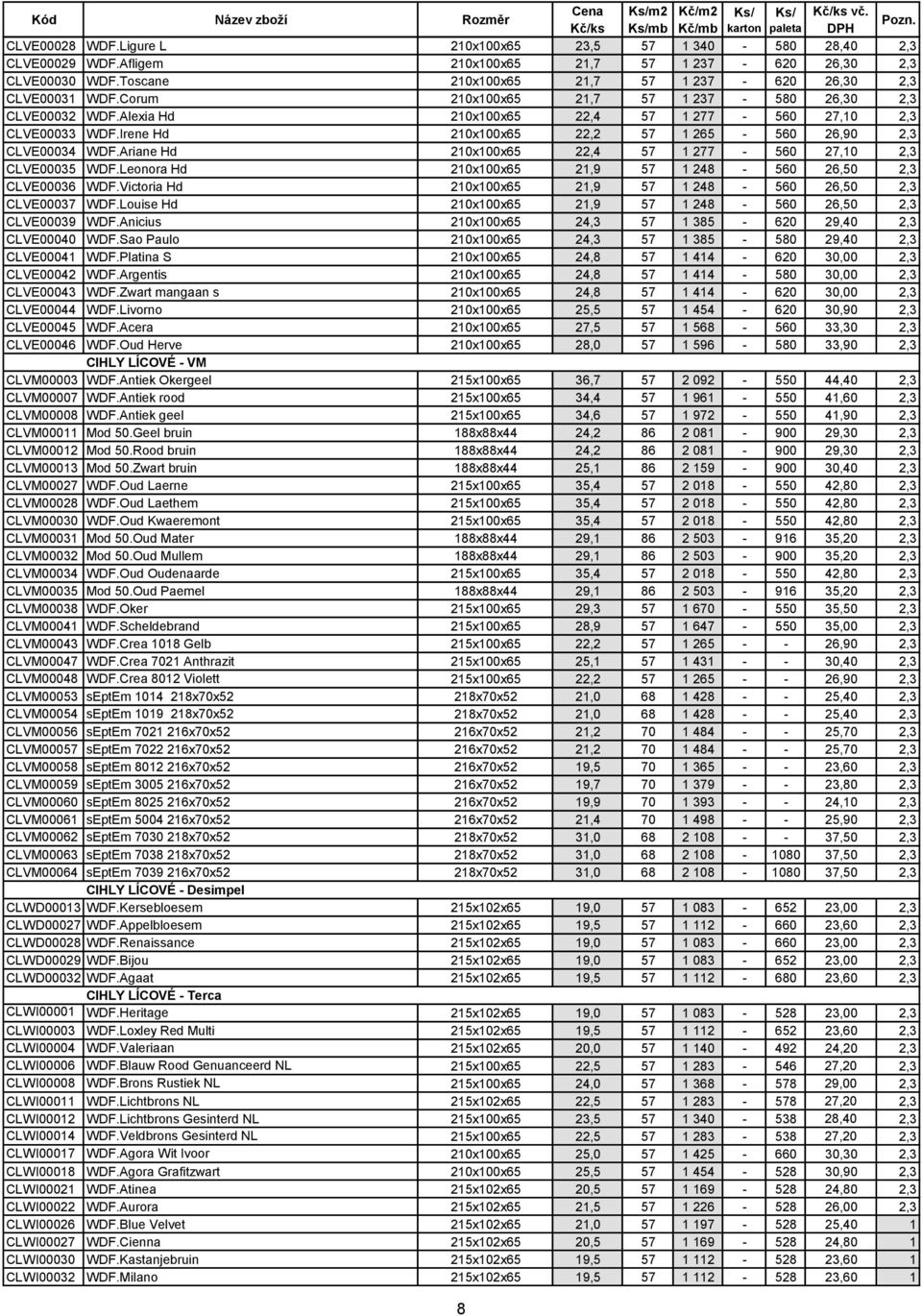 Irene Hd 210x100x65 22,2 57 1 265-560 26,90 2,3 CLVE00034 WDF.Ariane Hd 210x100x65 22,4 57 1 277-560 27,10 2,3 CLVE00035 WDF.Leonora Hd 210x100x65 21,9 57 1 248-560 26,50 2,3 CLVE00036 WDF.