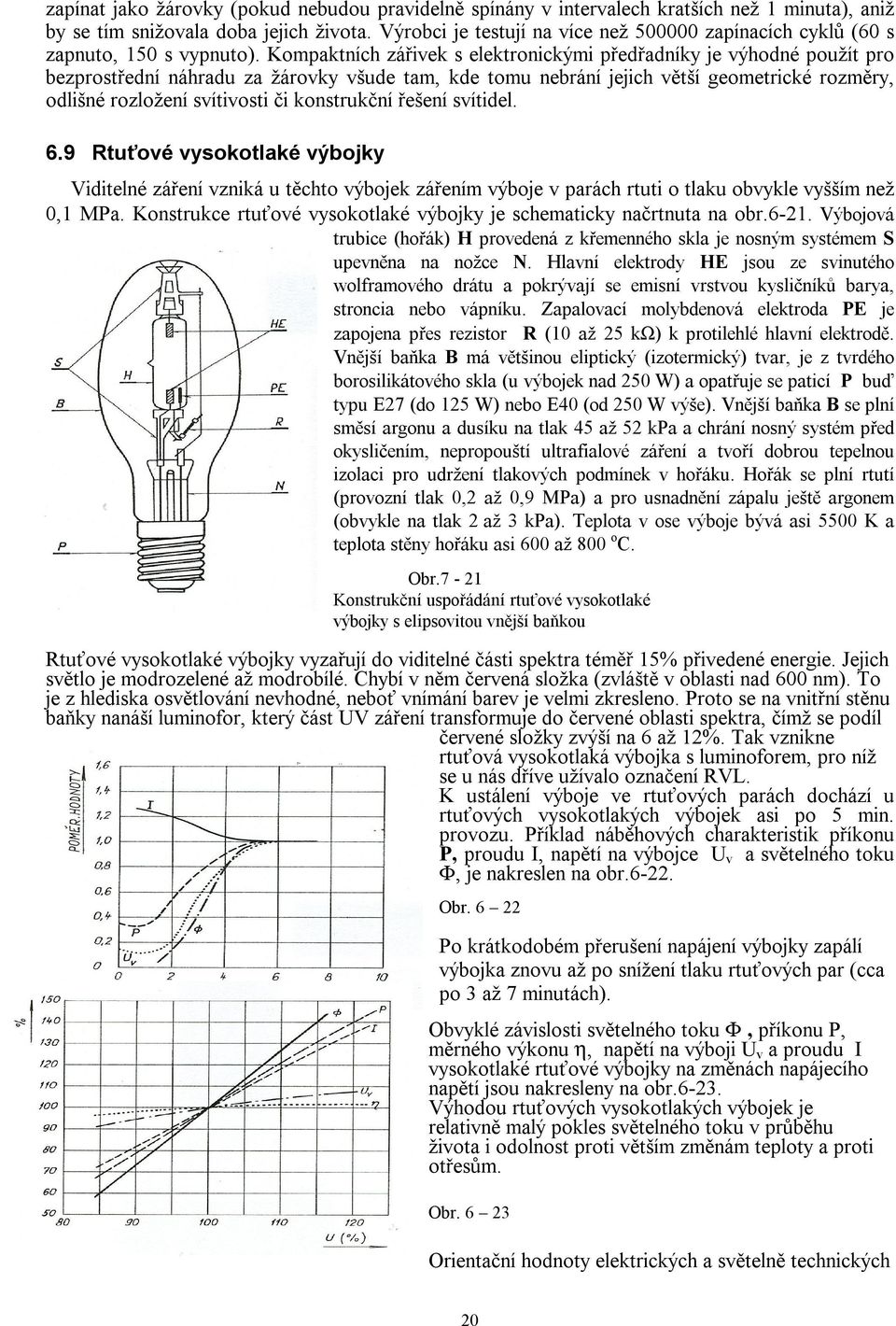 Kompaktních zářivek s elektronickými předřadníky je výhodné použít pro bezprostřední náhradu za žárovky všude tam, kde tomu nebrání jejich větší geometrické rozměry, odlišné rozložení svítivosti či