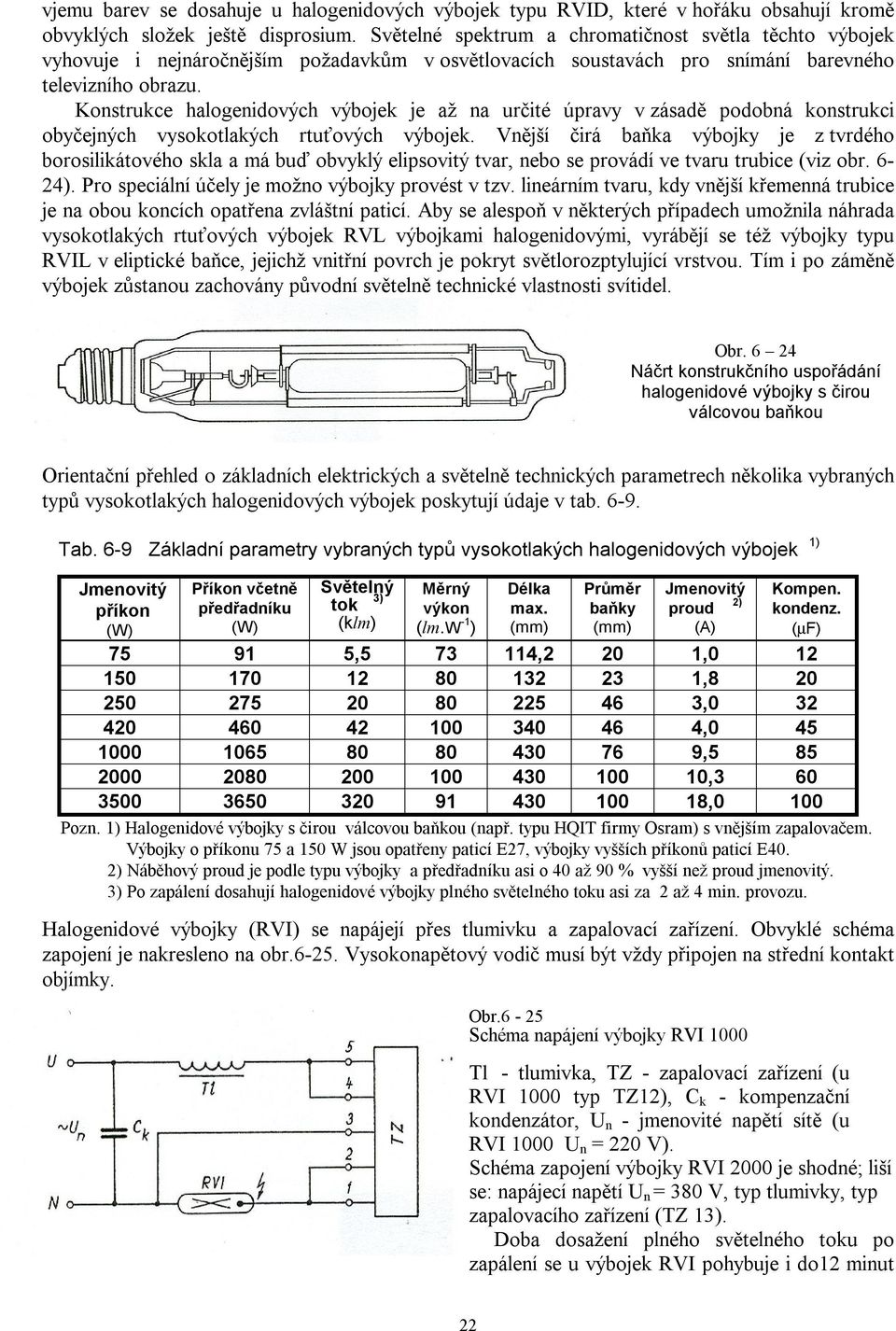 Konstrukce halogenidových výbojek je až na určité úpravy v zásadě podobná konstrukci obyčejných vysokotlakých rtuťových výbojek.