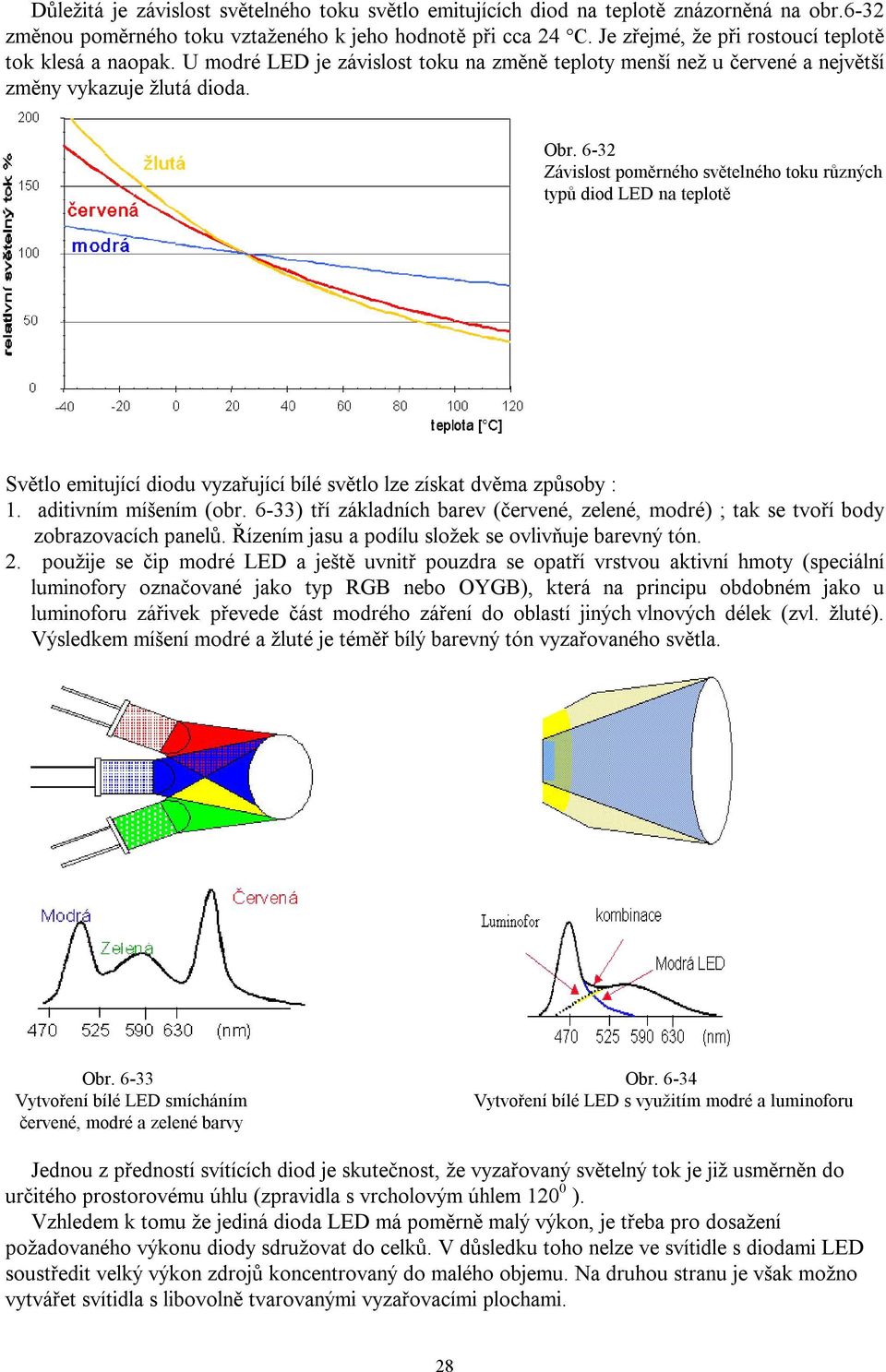 6-32 Závislost poměrného světelného toku různých typů diod LED na teplotě Světlo emitující diodu vyzařující bílé světlo lze získat dvěma způsoby : 1. aditivním míšením (obr.