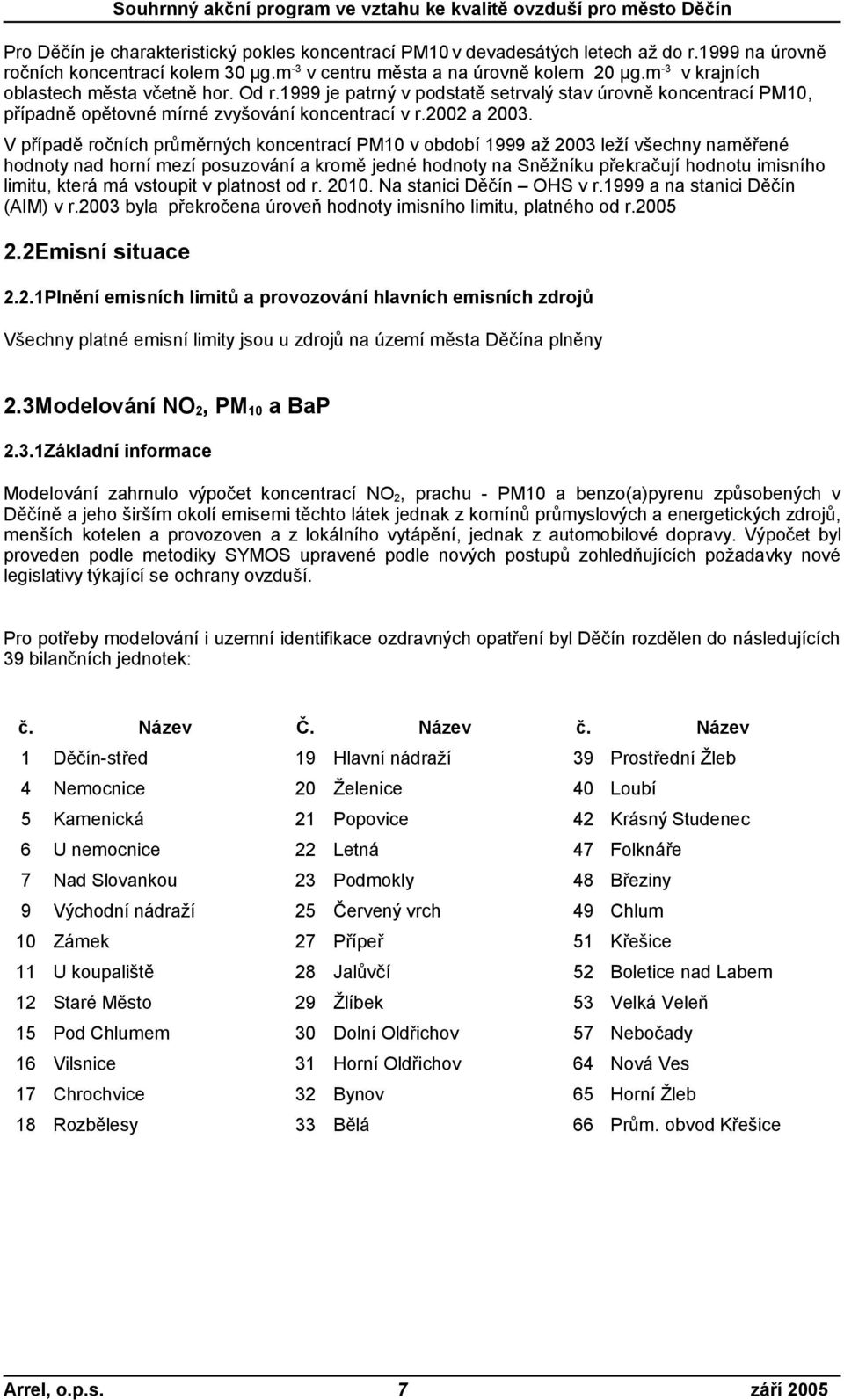 V případě ročních průměrných koncentrací PM10 v období 1999 až 2003 leží všechny naměřené hodnoty nad horní mezí posuzování a kromě jedné hodnoty na Sněžníku překračují hodnotu imisního limitu, která