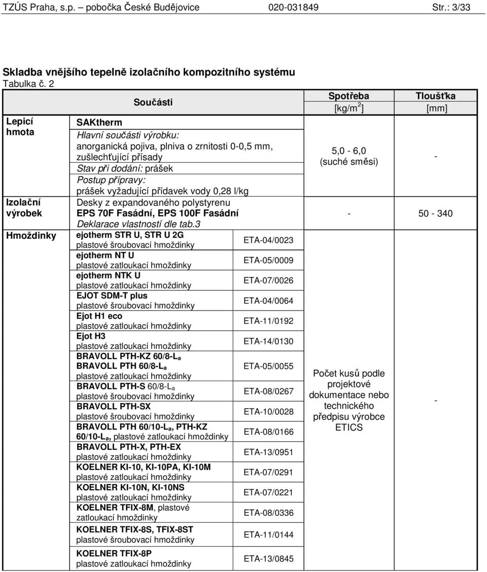 expandovaného polystyrenu EPS 70F Fasádní, EPS 100F Fasádní Deklarace vlastností dle tab.