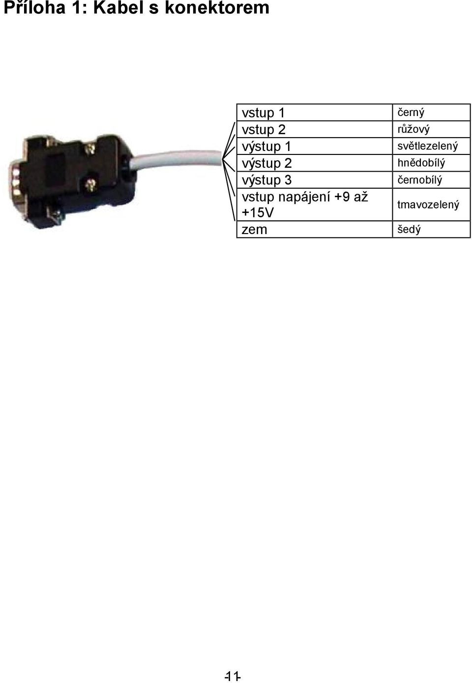 napájení +9 až +15V zem černý růžový