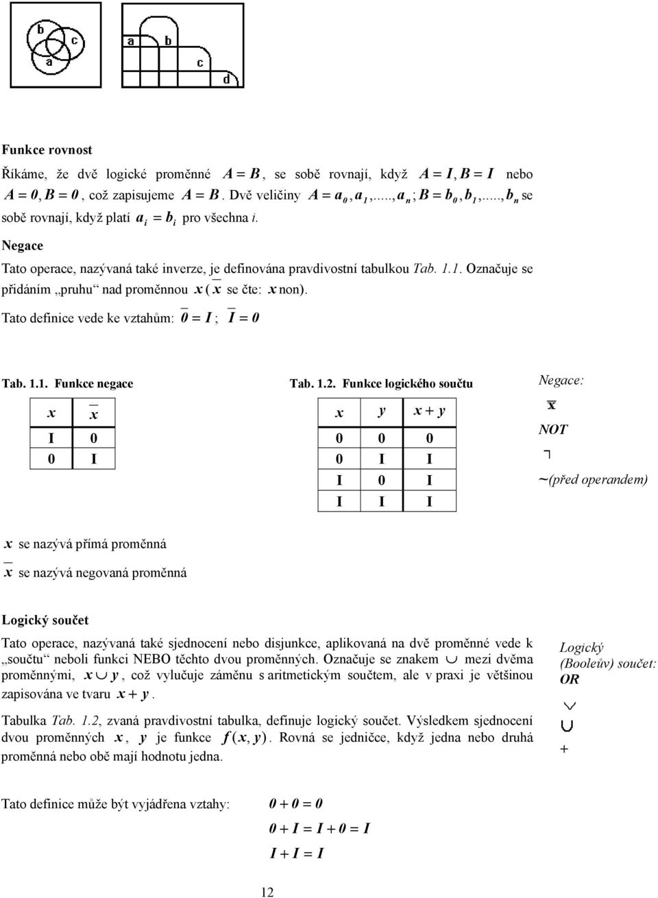 1. Označuje se přidáním pruhu nad proměnnou x ( x se čte: x non). Tato definice vede ke vztahům: 0 = I ; I = 0 Tab. 1.1. Funkce negace x x I 0 0 I Tab. 1.2.