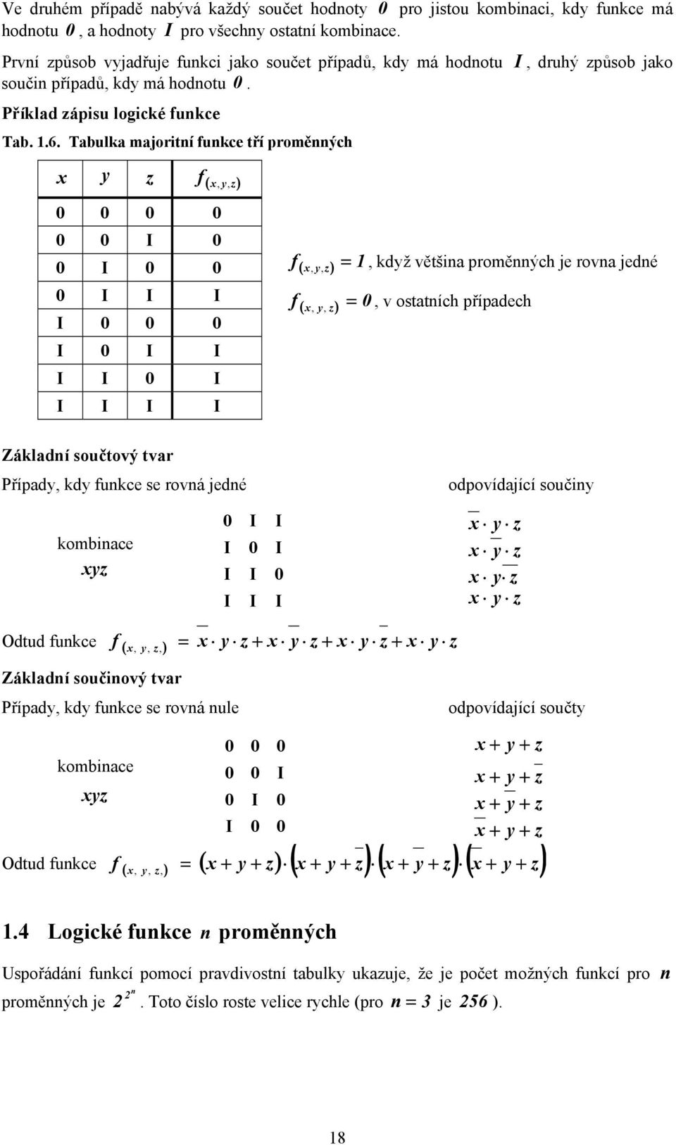 Tabulka majoritní funkce tří proměnných f, x z ( x, z ) 0 0 0 0 0 0 I 0 0 I 0 0 0 I I I I 0 0 0 I 0 I I I I 0 I I I I I f f ( x,, z ) = 1, kdž většina proměnných je rovna jedné ( x,, z ) = 0, v