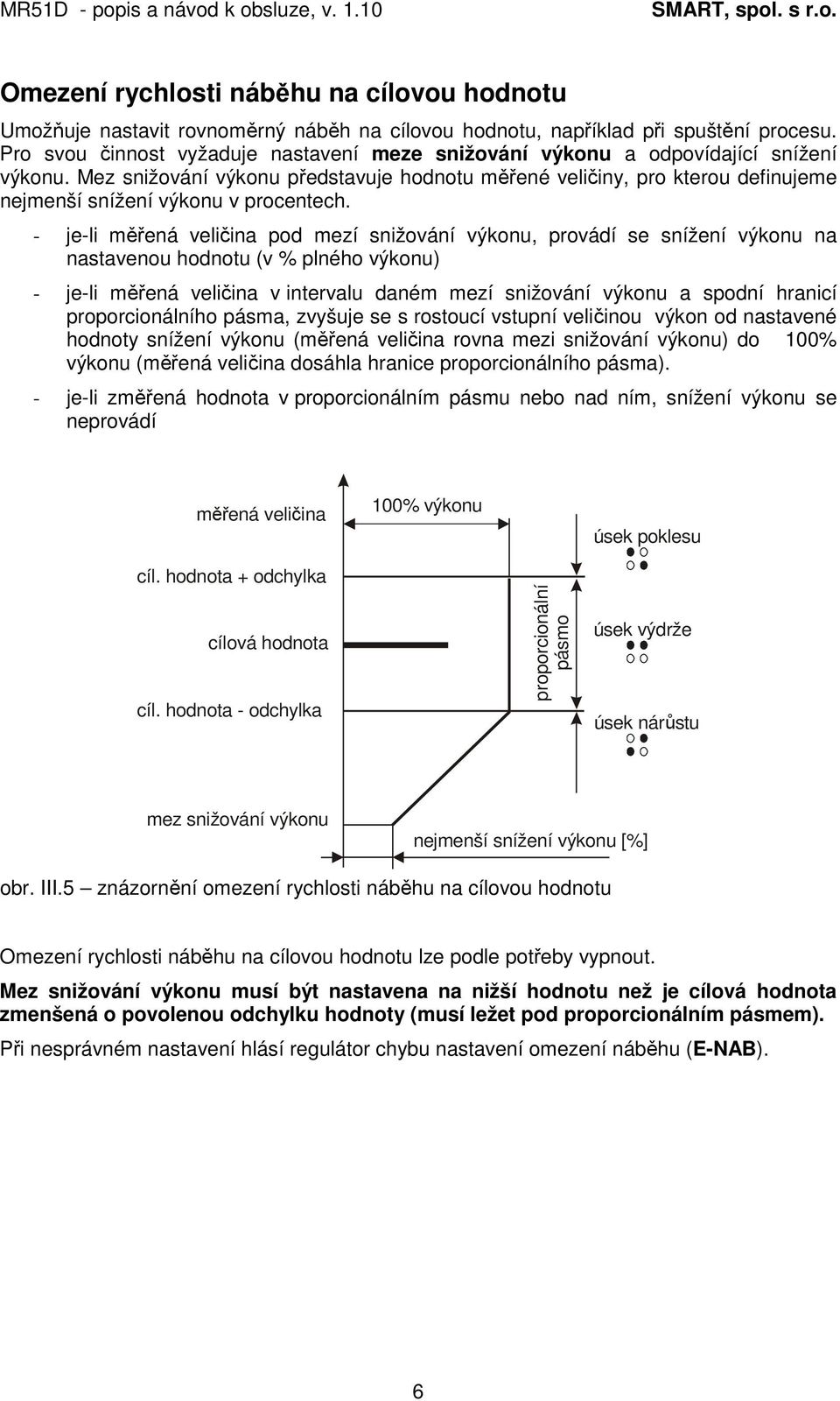 Mez snižování výkonu představuje hodnotu měřené veličiny, pro kterou definujeme nejmenší snížení výkonu v procentech.