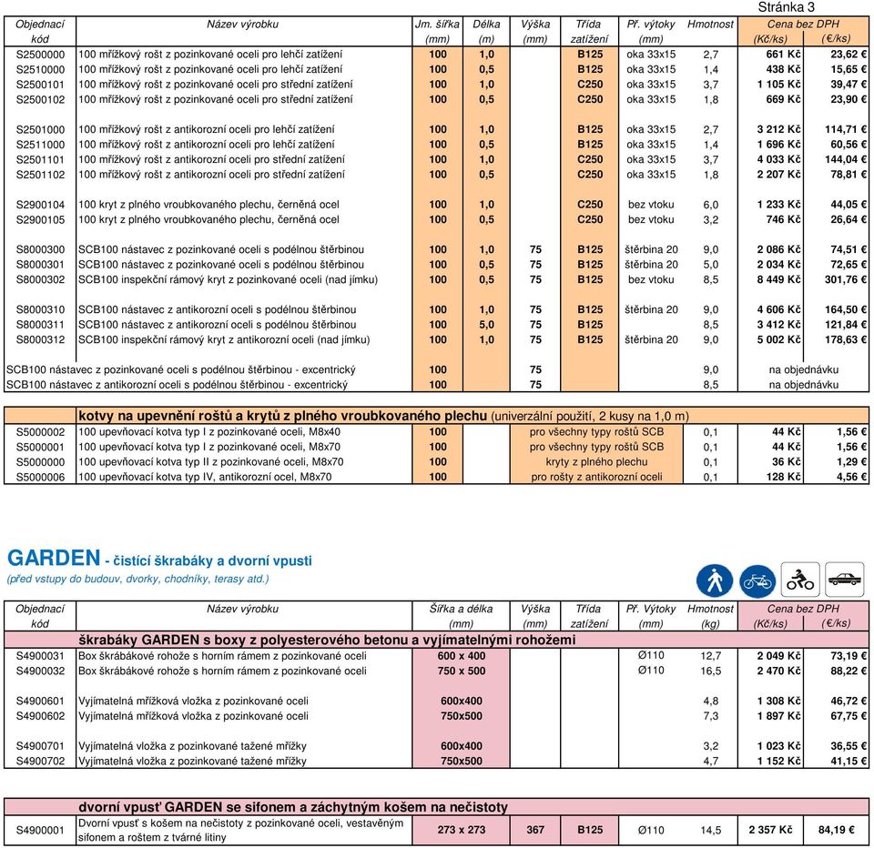 zatížení 100 0,5 C250 oka 33x15 1,8 669 Kč 23,90 S2501000 100 mřížkový rošt z antikorozní oceli pro lehčí zatížení 100 1,0 B125 oka 33x15 2,7 3 212 Kč 114,71 S2511000 100 mřížkový rošt z antikorozní