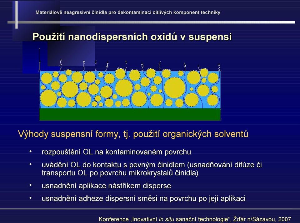 kontaktu s pevným činidlem (usnadňování difúze či transportu OL po povrchu mikro