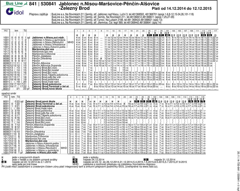 Jablonec n.nisou,u gymnázia Jablonec n.nisou,evoluční. Jablonec n.nisou,vrkoslavice Jablonec n.nisou,kokonín,pošta MHD Maršovice,dol.ves............. Maršovice,hor.ves.............. Maršovice,Čížkovice.