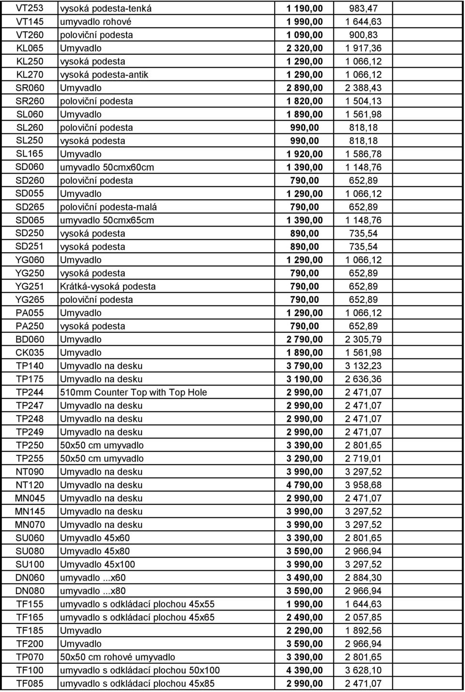 vysoká podesta 990,00 818,18 SL165 Umyvadlo 1 920,00 1 586,78 SD060 umyvadlo 50cmx60cm 1 390,00 1 148,76 SD260 poloviční podesta 790,00 652,89 SD055 Umyvadlo 1 290,00 1 066,12 SD265 poloviční