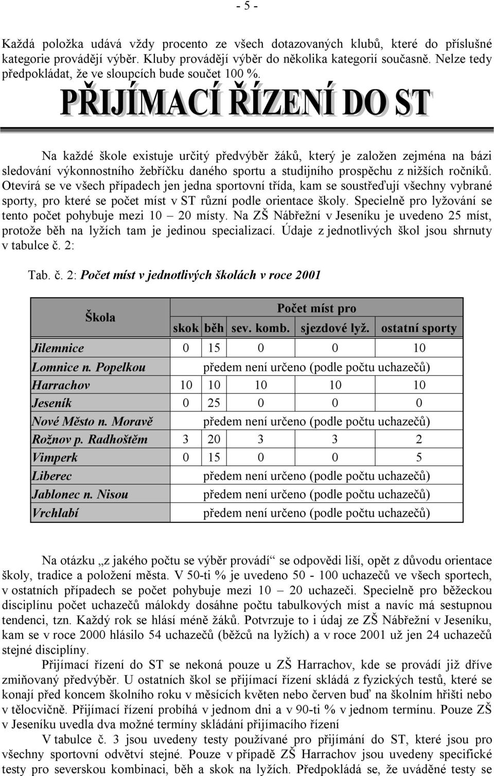 Na každé škole existuje určitý předvýběr žáků, který je založen zejména na bázi sledování výkonnostního žebříčku daného sportu a studijního prospěchu z nižších ročníků.