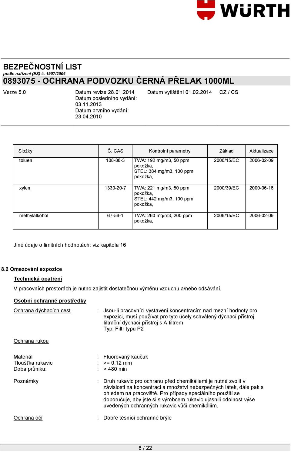 methylalkohol 67-56-1 TWA: 260 mg/m3, 200 ppm pokoţka, 2006/15/EC 2006-02-09 2000/39/EC 2000-06-16 2006/15/EC 2006-02-09 Jiné údaje o limitních hodnotách: viz kapitola 16 8.