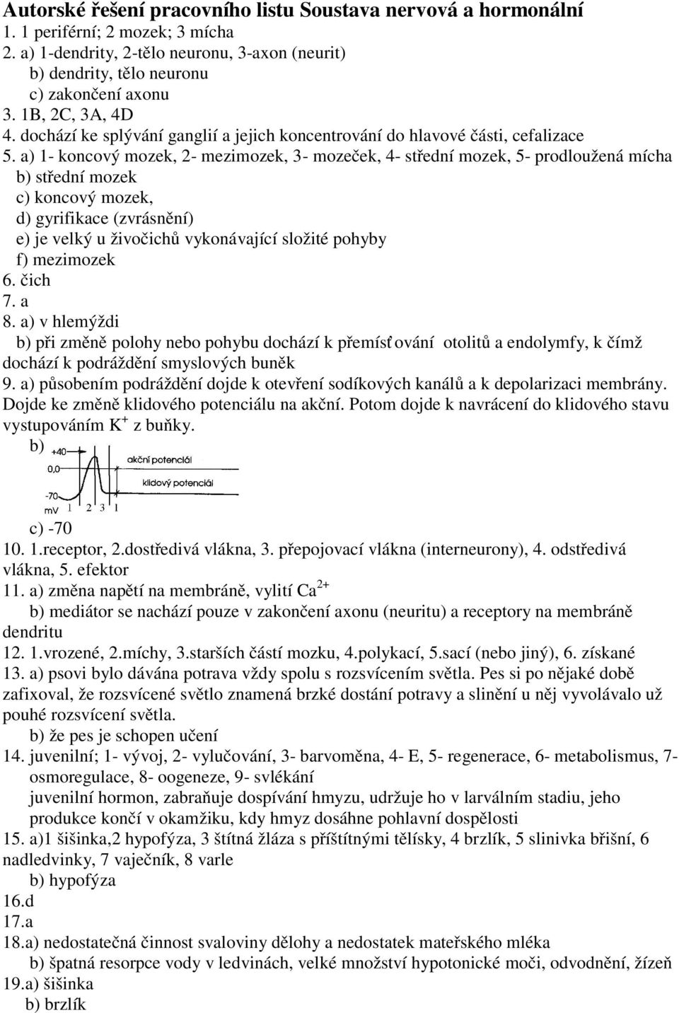 a) 1- koncový mozek, 2- mezimozek, 3- mozeček, 4- střední mozek, 5- prodloužená mícha b) střední mozek c) koncový mozek, d) gyrifikace (zvrásnění) e) je velký u živočichů vykonávající složité pohyby