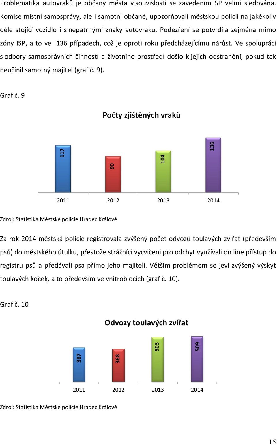 Podezření se potvrdila zejména mimo zóny ISP, a to ve 136 případech, což je oproti roku předcházejícímu nárůst.