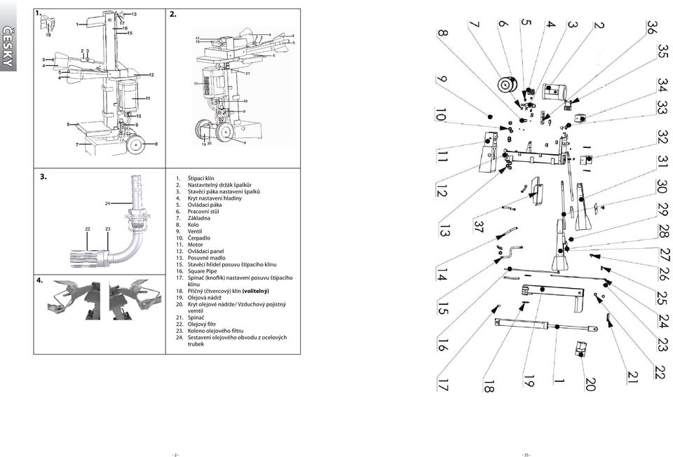 Stavěcí hřídel posuvu štípacího klínu 16. Square Pipe 17. Spínač (knoflík) nastavení posuvu štípacího klínu 18.