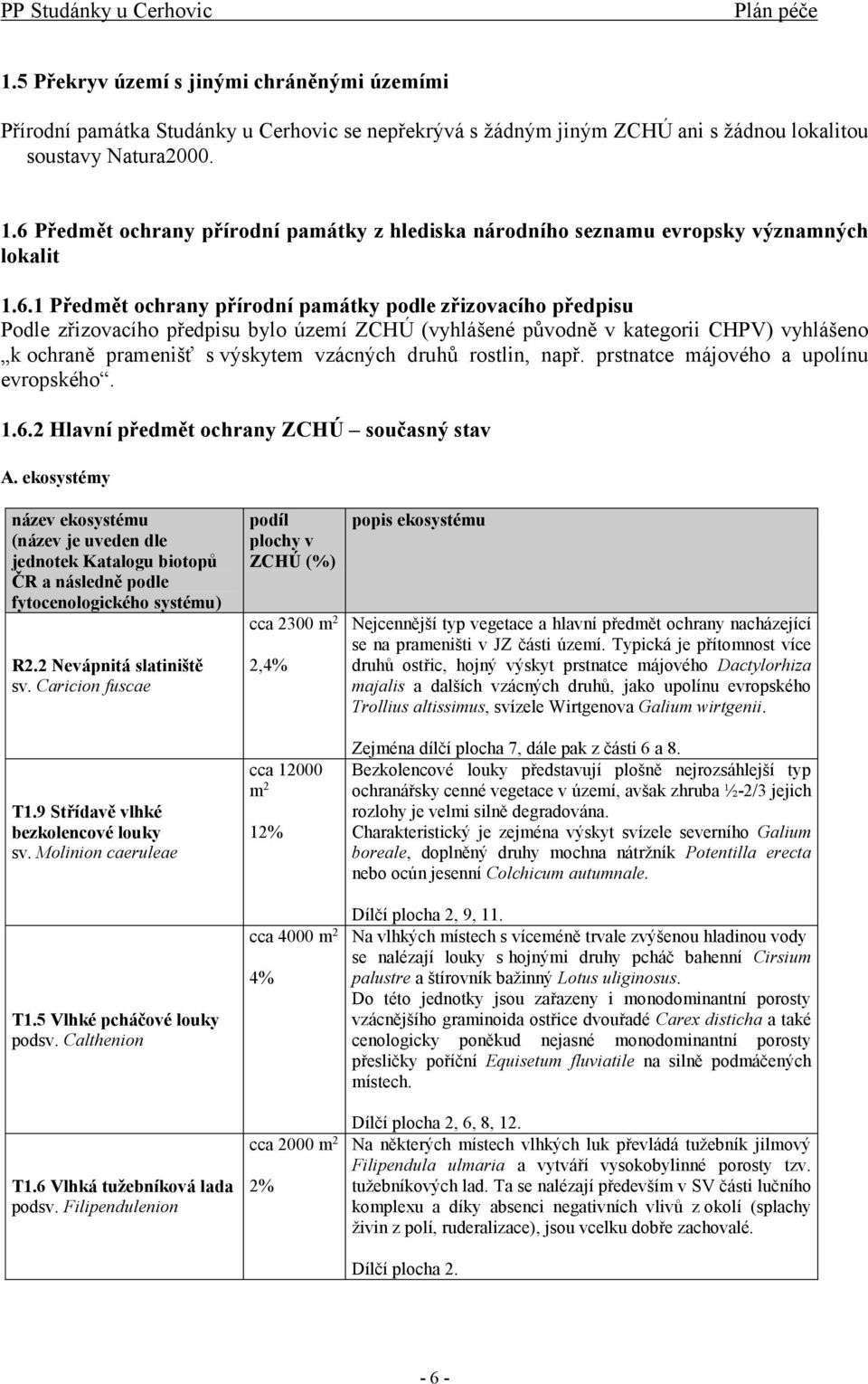 ZCHÚ (vyhlášené původně v kategorii CHPV) vyhlášeno k ochraně pramenišť s výskytem vzácných druhů rostlin, např. prstnatce májového a upolínu evropského. 1.6.