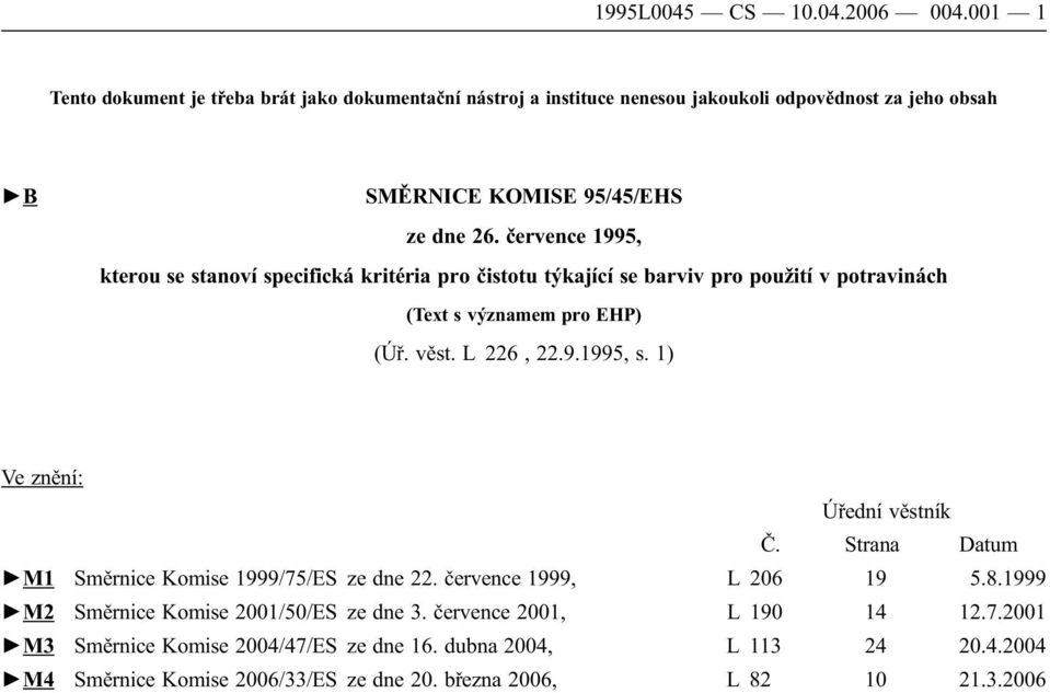 července 15, kterou se stanoví specifická kritéria pro čistotu týkající se barviv pro použití v potravinách (Text s významem pro EHP) (Úř. věst. L 226, 22..15, s.